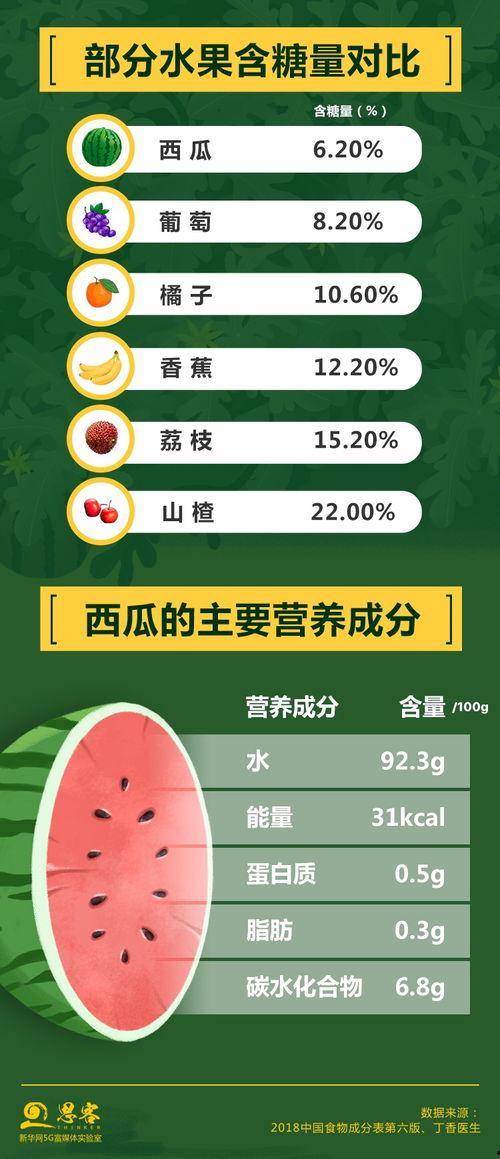 爆料吃瓜每日更新,吃瓜群众紧跟热点，揭秘娱乐圈最新动态